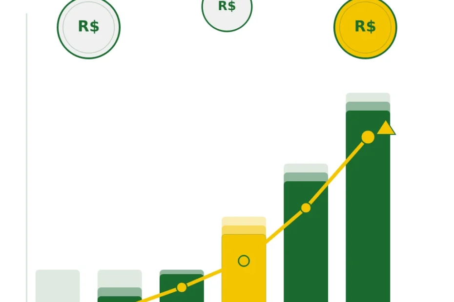 Benefícios Sociais do Brasil em 2026: Guia Completo Benefícios Sociais do Brasil em 2026: Guia Completo